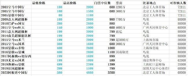 并不鲜见的题材、简单的拍摄情境，却缱绻勾连出令人耳目一新的探索